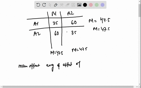 question-7-examine-the-following-table-and-select-the-most-appropriate-response-b1-81-a1-35-60-a2-60-35-hint-remember-to-calculate-row-means-and-column-meanslll-data-shows-a-main-effect-for-21282