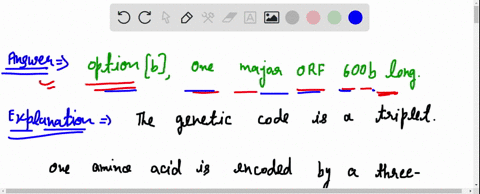 a-200-amino-acid-protein-is-encoded-by-a-mature-mrna-that-is-800b-long-examination-of-this-mrna-sequence-and-orf-analysis-should-reveal-a-two-major-orfs-adding-up-to-600b-b-one-major-orf-600-88998