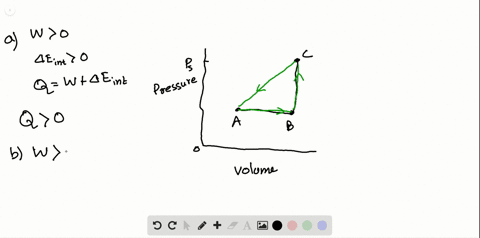 a-thermodynamic-system-is-taken-from-state-a-to-state-b-to-state-c-and-then-back-to-a-as-shown-in-the-p-v-diagram-of-fig-18-38a-the-vertical-scale-is-set-by-p_s40-mathrmpa-and-the-horizontal-scale-i-2