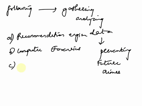156000023110498742-tereaseilitd-aentin-mem-bs-pesnordcomfega-vodulsvasemssmertfool-giculxt-fiin-subnat-galherirg-and-analyzing-data-ihc-hope-which-of-the-ollowing-rfers-preventing-future-cri-79794