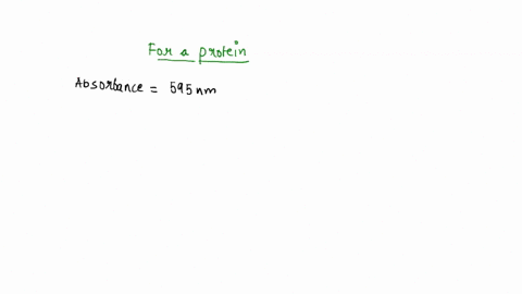 the-bradford-method-described-in-the-background-section-was-used-to-determine-protein-concentrations-of-known-and-unknown-samples-the-following-results-was-obtained-table-1-absorbance-at-595-25099