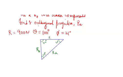 determine-the-scalar-components-ra-and-rb-of-the-force-r-along-the-nonrectangular-axes-a-and-b-also-determine-the-orthogonal-projection-pa-of-r-onto-axis-a-assume-r-900n0-100-218-answers-ra-71656