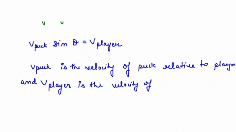 an-ice-hockey-player-is-moving-at-800-ms-when-he-hits-the-puck-toward-the-goal-the-speed-of-the-puck-97058