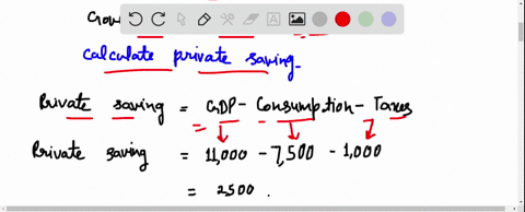 suppose-that-in-a-closed-economy-gdp-is-equal-to-11000-taxes-are-equal-to-1000-consumption-equals-7500-and-government-purchases-equal-2000-what-is-national-saving-500-2000-500-none-of-the-ab-38037