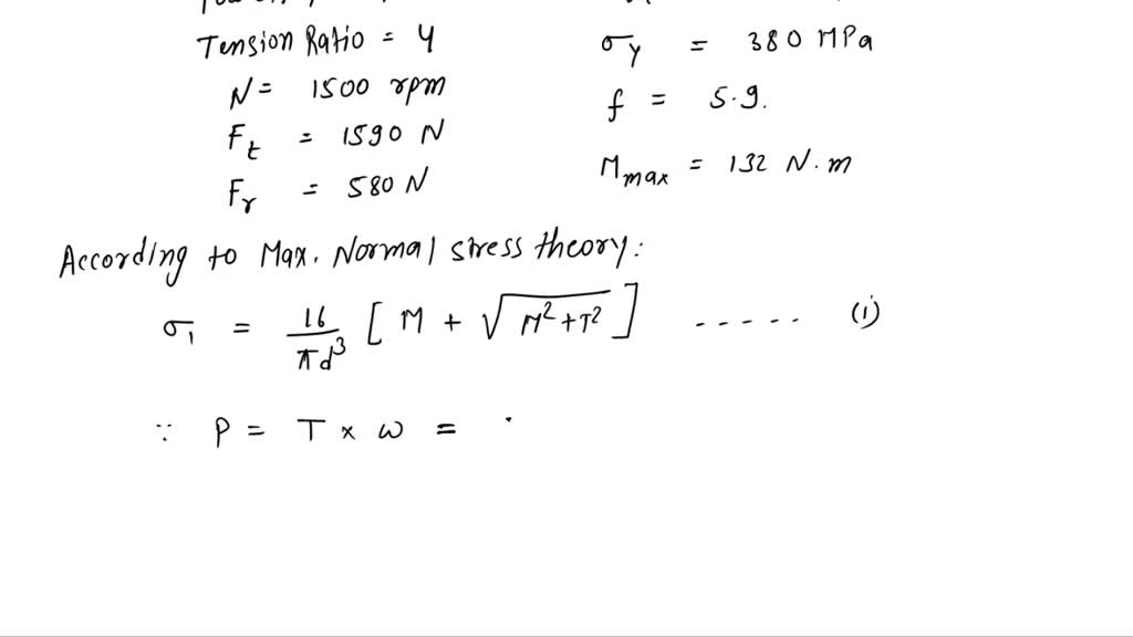 SOLVED Question 2 (5 points) The shaft in Figure 1 has parallel belt