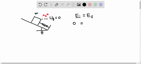 a-block-of-mass-m-is-placed-on-the-frictionless-inclined-plane-with-an-incline-angle-0-the-block-is-just-contact-with-free-end-on-an-unstretched-spring-with-spring-constant-k-if-the-block-is-36012