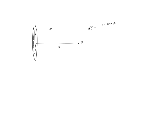 the-electric-field-of-a-uniformly-charged-disk-ex8-a-disk-of-radius-r-has-a-uniform-surface-charge-density-0-calculate-the-electric-field-at-a-point-p-that-lies-along-the-central-perpendicul-67505