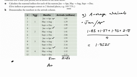 6-let-us-suppose-that-the-four-monthly-totals-for-short-stay-visitors-arriving-in-a-particular-country-collected-over-a-four-year-period-are-as-shown-in-the-table-below-a-calculate-the-seasonal-indi-3