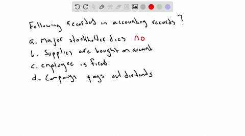 are-the-following-events-recorded-in-the-accounting-records-explain-your-answer-in-each-case-a-a-m-2-26453