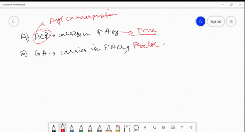 1-there-are-differences-and-similarities-between-fatty-acid-oxidation-and-fatty-acid-synthesis-choose-the-statements-that-are-true-a-acp-is-the-carrier-in-fatty-acid-synthesis-b-coa-is-the-c-16921