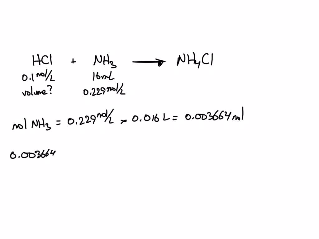 SOLVED: A 16 mL solution of 0.229 mol L^-1 NH3 is titrated using 0.1 ...