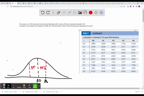 the-scores-on-a-100-point-exam-are-normally-distributed-with-a-mean-of-80-and-a-standard-deviation-of-6-a-students-score-places-him-between-the-69th-and-70th-percentile-which-of-the-followin-12575