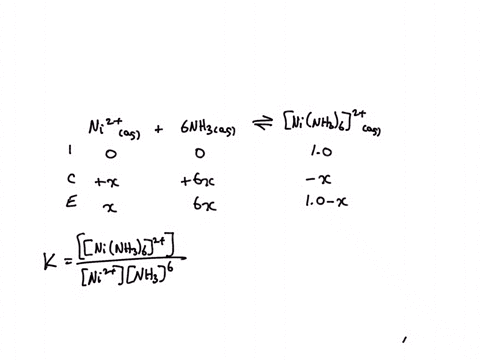 3-calculate-the-equilibrium-concentration-of-ni2-in-a-10-m-solution-ninh36-ni2-aq-6nhzaq-ninh362aq-kf-20-x-108-18183