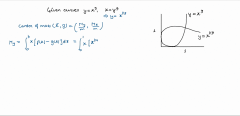 find-the-centroid-of-the-region-in-the-first-quadrant-bounded-by-the-given-curves-y-x-x-y-y-70007