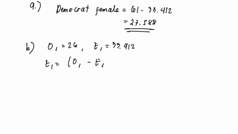 a-researcher-wonders-if-there-is-a-link-between-gender-and-political-party-he-takes-a-random-sample-of-161-people-and-finds-that-82-are-men-and-79-are-women_-he-also-determines-that-there-ar-71148