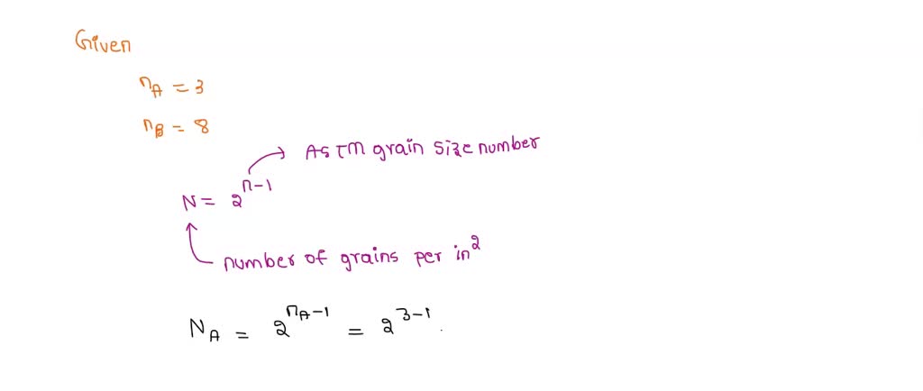 SOLVED: wo metal specimens, A and B, have ASTM grain size numbers of 3 ...