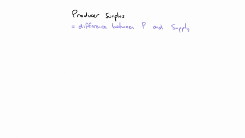 use-the-market-represented-in-the-figure-below-to-plot-the-equilibrium-price-and-quantitythendraw-the-producer-surplus-when-the-market-is-in-equilibrium-instructionsuse-the-tools-provided-to-84707