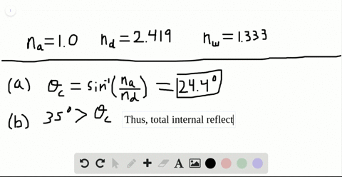 consider-a-light-ray-traveling-between-air-and-a-diamond-cut-in-the-shape-shown-in-figure-p2242-a-find-the-critical-angle-for-total-internal-reflection-for-light-in-the-diamond-incident-on-the-inter-2