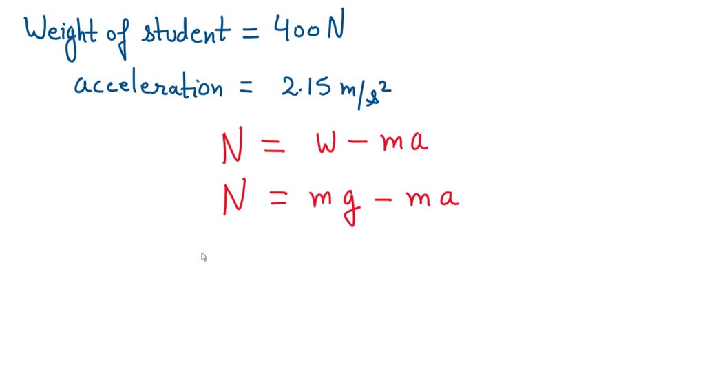 SOLVED A standard bathroom scale is placed on an elevator. A 70 kg man