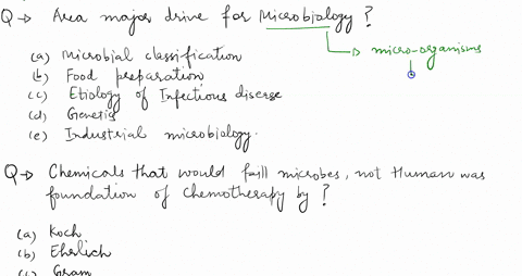1-which-of-the-following-was-not-an-aspect-of-pasteur-s-experiments-to-disprove-spontaneous-generation-a-he-boiled-the-infusions-to-kill-any-microbes-present-b-the-flasks-were-incubated-for-62494