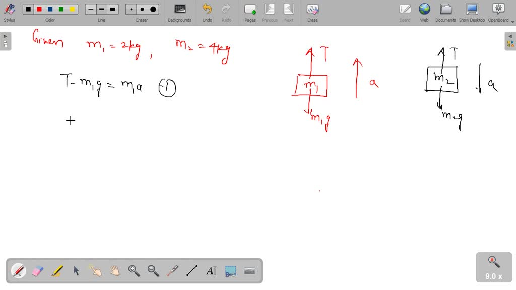 SOLVED: Atwood Machine A Classic Problem In Physics, Similar To The One ...