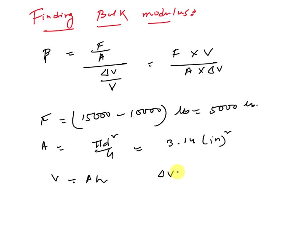 SOLVED The load on a 2inch diameter hydraulic cylinder increases from