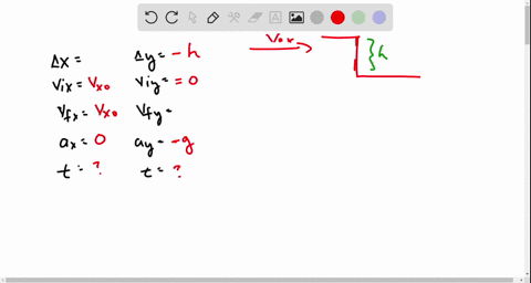 find-the-time-t-it-takes-the-ball-to-fall-from-the-table-of-height-h-to-the-floor-with-a-horizontal-velocity-of-vx0-and-a-vertical-acceleration-of-ay-g-show-the-original-kinematic-equation-y-92116