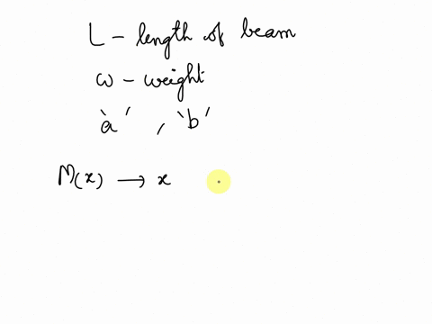 a-uniform-beam-is-to-be-picked-up-by-crane-cables-attached-at-a-and-b-determine-the-distance-a-from-18544
