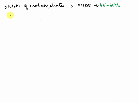 what-of-your-calories-on-average-came-from-carbohydrates-the-amdr-states-that-45-65-of-your-calories-should-come-from-carbohydrates-how-did-your-intake-compare-to-this-13686