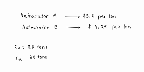 problem4-a-municipality-has-two-incinerators-for-burning-trash-incinerator-a-costs-s3-80-per-ton-of-trash-to-pperate-and-has-capacity-of-28-tons-per-day-incinerator-b-costs-s425-per-ton-to-o-62837