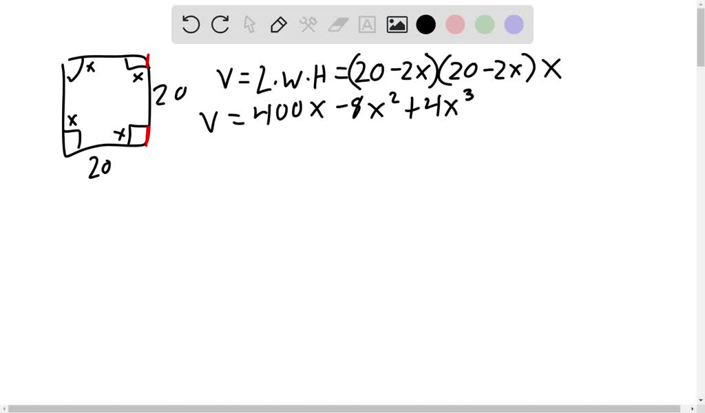 Solved The figure above represents a square sheet of