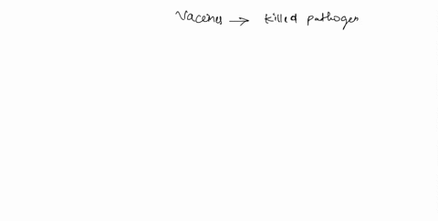 1-one-problem-with-vaccines-that-contain-killed-pathogens-is-that-they-can-only-be-given-to-immunocompromised-people-they-cannot-be-given-to-immunocompromised-people-the-pathogen-may-reactiv-52475