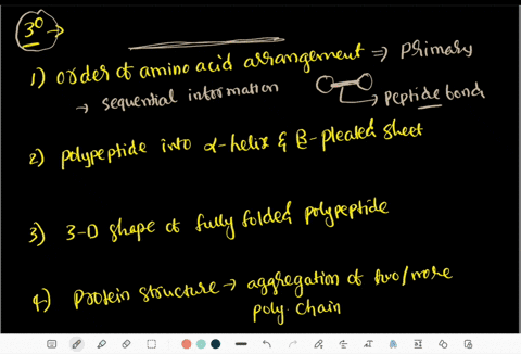 the-tertiary-structure-of-a-protein-is-the-_____-a-organization-of-a-polypeptide-chain-into-an-helix-or-pleated-sheet-b-order-in-which-amino-acids-are-joined-in-a-polypeptide-chain-c-unique-27671