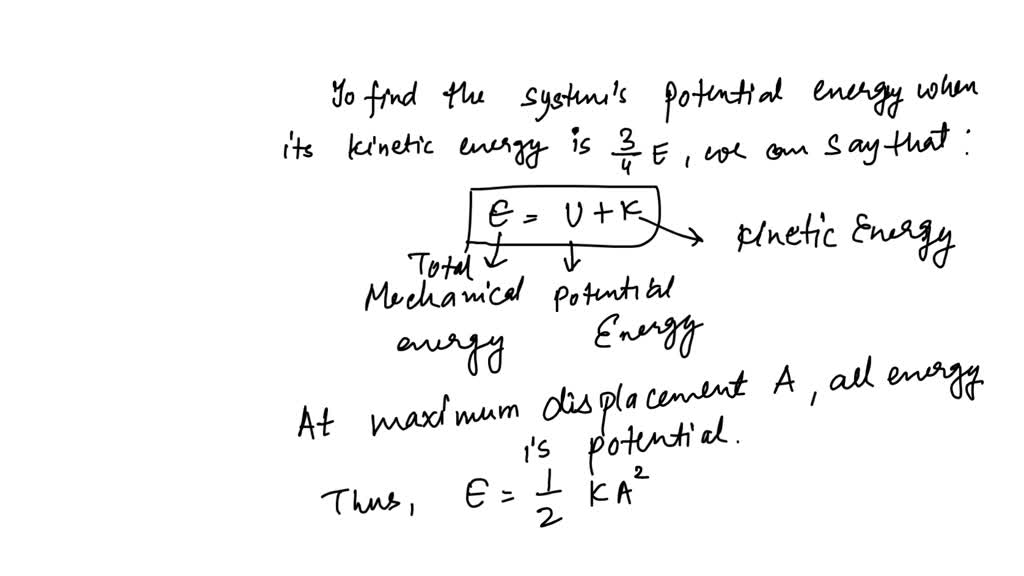 SOLVED An object of mass I attached to a spring of footer contact K oscillate with simple