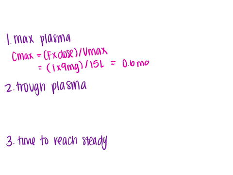 ieam-assianmentl-patient-is-to-be-given-00-mg-of-gentamicin-iv-over-hour-every-12-hours_-if-the-patient-is-assumed-t0-have-kof-015-hr-1-and-v-of-15l-a-what-will-the-maximum-plasma-concentrat-76185