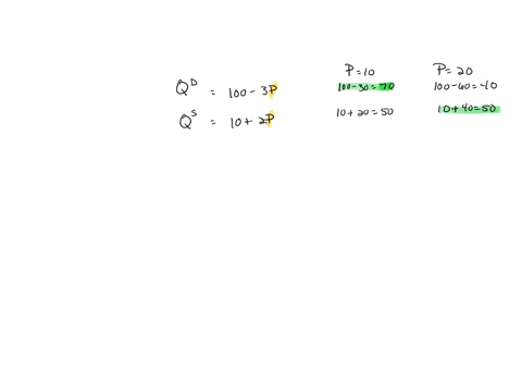 1-the-market-demand-and-market-supply-functions-for-a-product-are-given-by-the-following-equations_-qd-100-_-3p-10-2p-where-qp-is-the-quantity-demanded-qs-is-the-quantity-supplied-and-p-is-t-68564