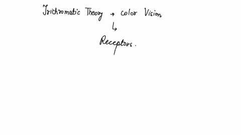 true-or-false-according-to-trichromatic-theory-color-blind-people-could-not-see-the-green-and-red-works-of-art-because-a-part-of-their-eye-does-not-process-those-wavelengths-the-same-as-ever-45984