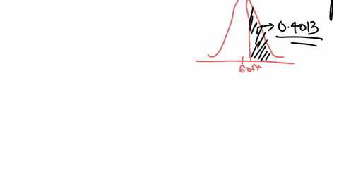 a-normal-distribution-has-a-mean-of-60-and-a-standard-deviation-of-16-for-each-of-the-following-scores-indicate-whether-the-body-is-to-the-right-or-left-of-the-score-and-find-the-proportion-19545