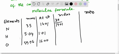 a-compound-was-analyzed-to-be-3500-nitrogen-504-hydrogen-and-5996-oxygen-by-mass-the-molar-mass-of-this-compound-is-160086-gmol-what-is-the-molecular-formula-27876