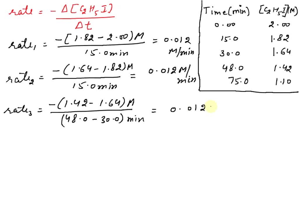 solved-10-ethyl-iodide-c2h5i-decomposes-at-a-certain-temperature-in