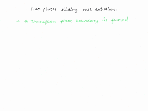 what-type-of-plate-boundary-is-formed-between-two-plates-stiding-past-each-other-66968