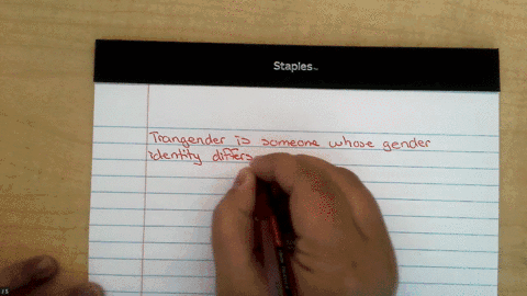 the-term-transgender-simply-means-that-someone-does-not-identify-with-the-gender-they-were-assigned-at-birthchoose-one-below-atrue-bfalse