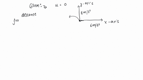 a-body-starts-from-rest-from-the-origin-with-an-acceleration-of-6-m-s2-along-the-x-axis-and-8-m-s2-along-the-y-axis-its-distance-from-the-origin-after-4-seconds-will-be-a-56-m-b-64-m-c-80-m-d-128-m