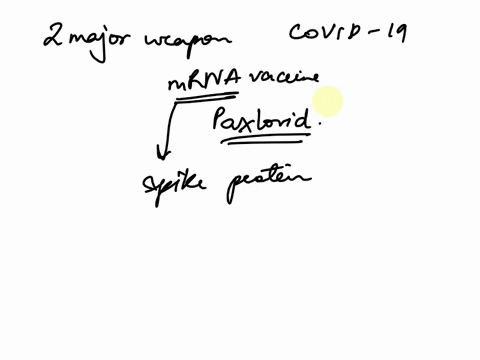two-major-weapons-in-the-fight-against-covid-19-are-the-mrna-vaccines-and-paxlovid-explain-how-they-work-to-achieve-their-benefits-against-the-virus-49199
