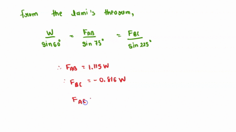 eroblem-l20pointsl-determine-the-force-in-each-member-of-the-truss-loaded-by-w-using-method-of-joints-state-whether-each-member-is-in-tension-or-compression-a-60-458-b-158-w-64647