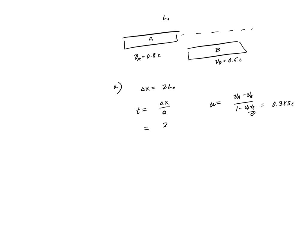 SOLVED: Two Trains, A And B, Each Have A Proper Length Lo And Move In ...