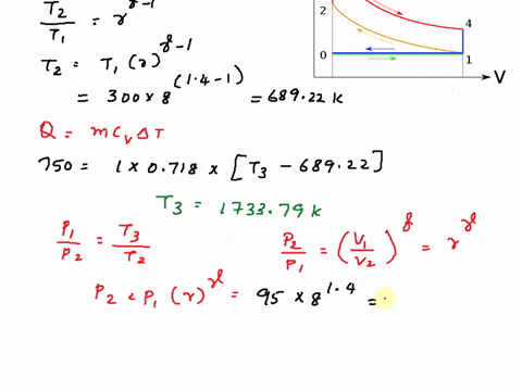 an-ideal-otto-cycle-has-a-compression-ratio-of-8-at-the-beginning-of-the-compression-process-air-is-at-95-kpa-and-27c-and-750-kjkg-of-heat-is-transferred-to-air-during-the-constant-volume-he-81332