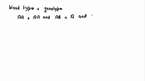blu-sex-x-linked-b-tt-red-type-hetcron-fobj-pumle-type-haih-red-and-blue-type-ab-epistasis-tp-dd-x-dd-mco-dominanc-homozygous-genotype-incomplcle-dominance-phenolype-vtt-choict-upper-case-en-80838