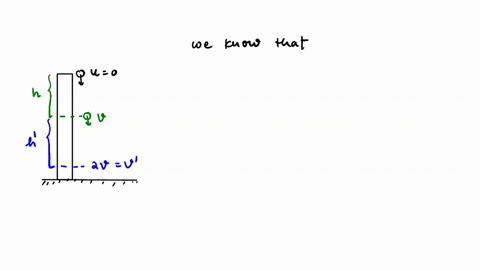 a-body-freely-falling-from-rest-has-a-velocity-v-after-it-falls-through-a-height-h-the-distance-it-has-to-fall-further-for-its-velocity-to-become-double-is-