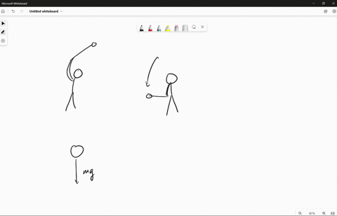 4-pts-a-golfer-starts-golf-swing-with-the-golf-club-over-her-head-and-swings-the-club-down-in-circular-arc-t0-contact-the-ball-at-her-feet-halfway-through-her-swing-when-the-club-head-is-at-84299